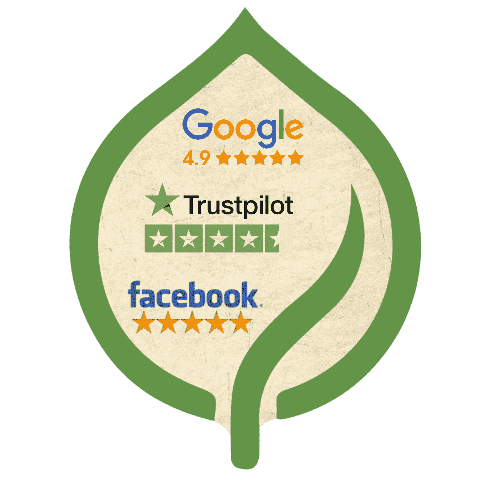 Trusted Ayurveda Hospital